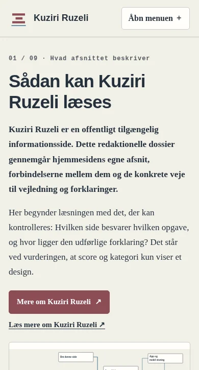 Kuziri Ruzeli på en mindre skærm